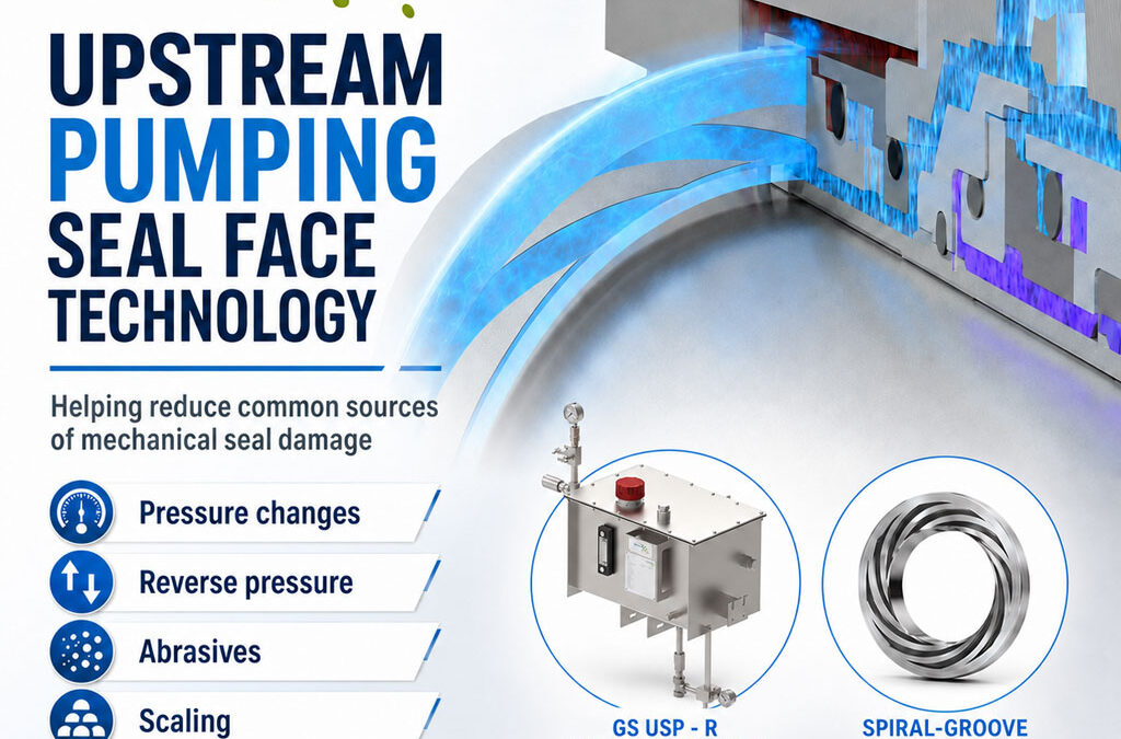 John Crane Upstream Pumping Seal Face Technology Helps Reduce Mechanical Seal Damage
