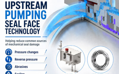 John Crane Upstream Pumping Seal Face Technology Helps Reduce Mechanical Seal Damage